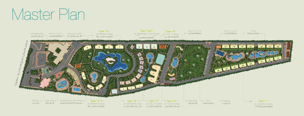 Marsellia Land in North Coast master plan