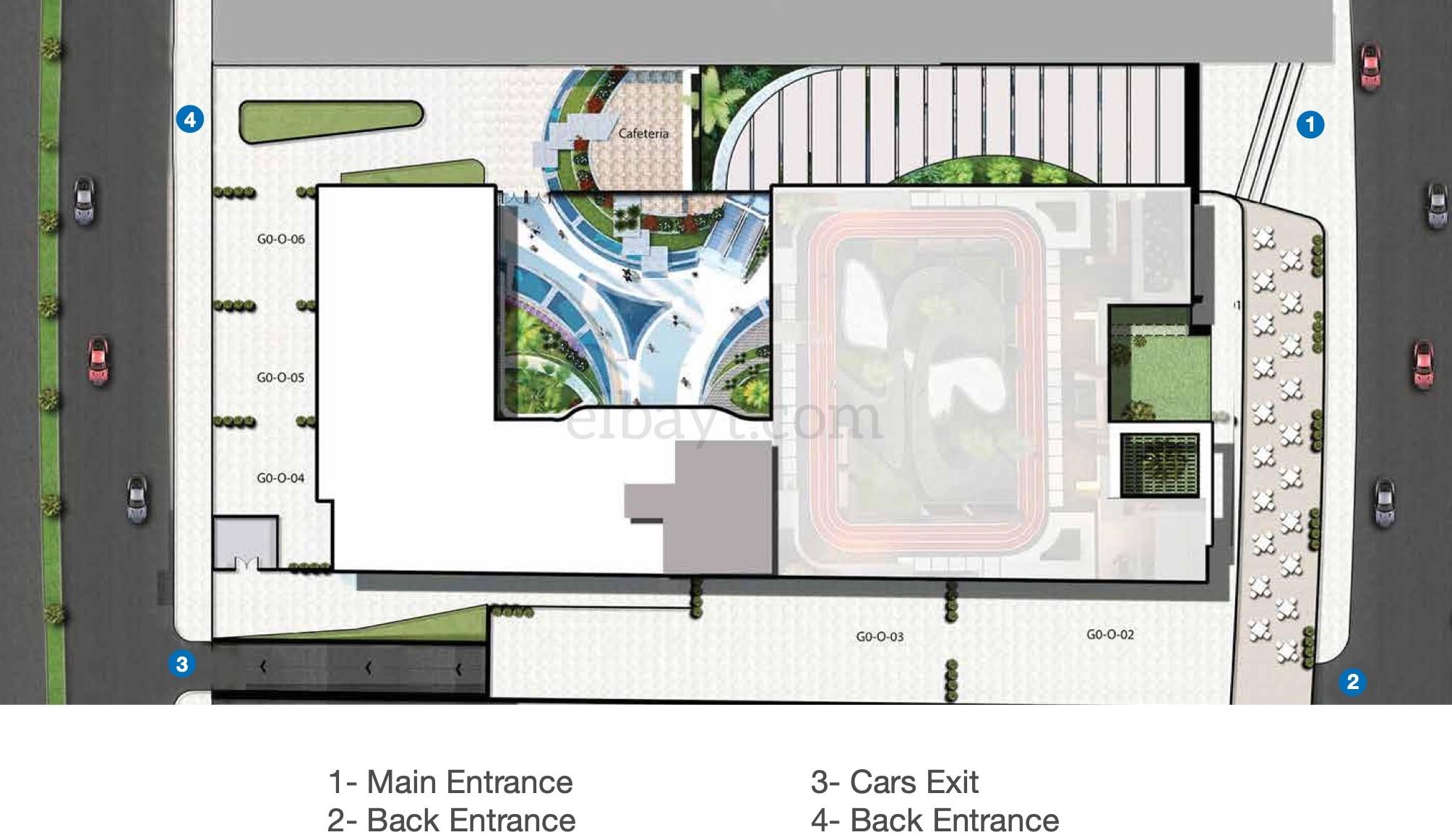 Business Plus master plan