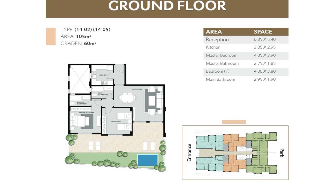 Sun Capital - Apartment + Garden