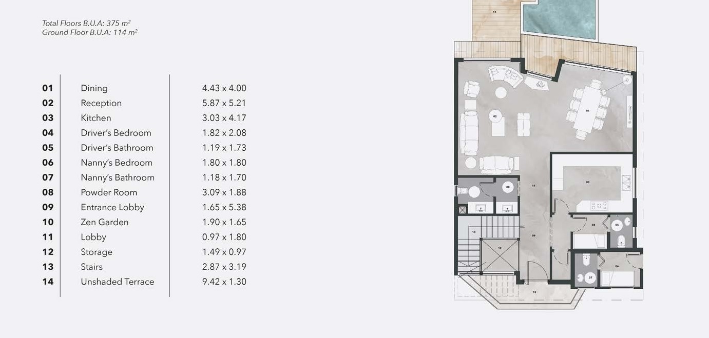 Vinci - Apartment+ Nanny