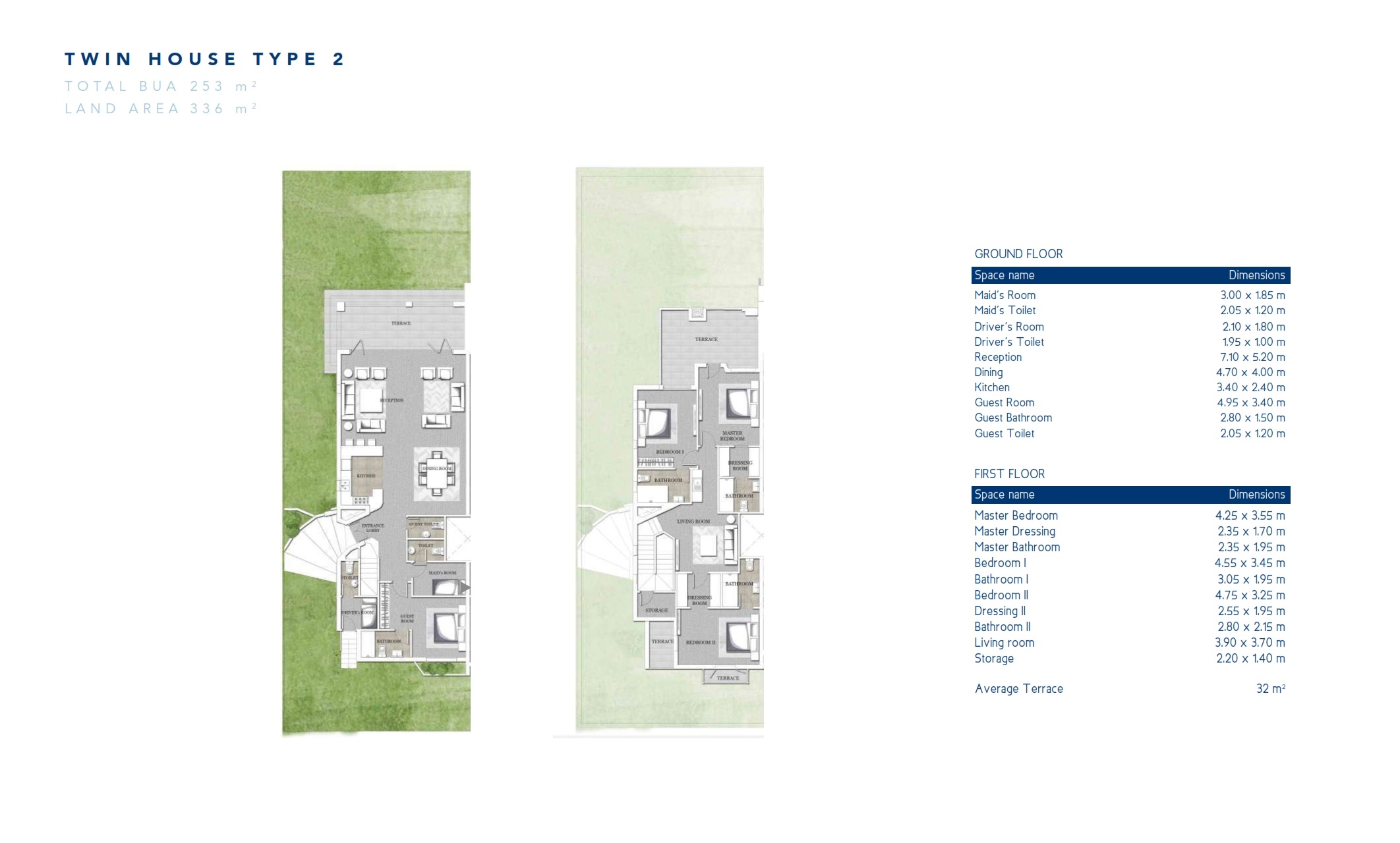 The Quayside - Twinhouse
