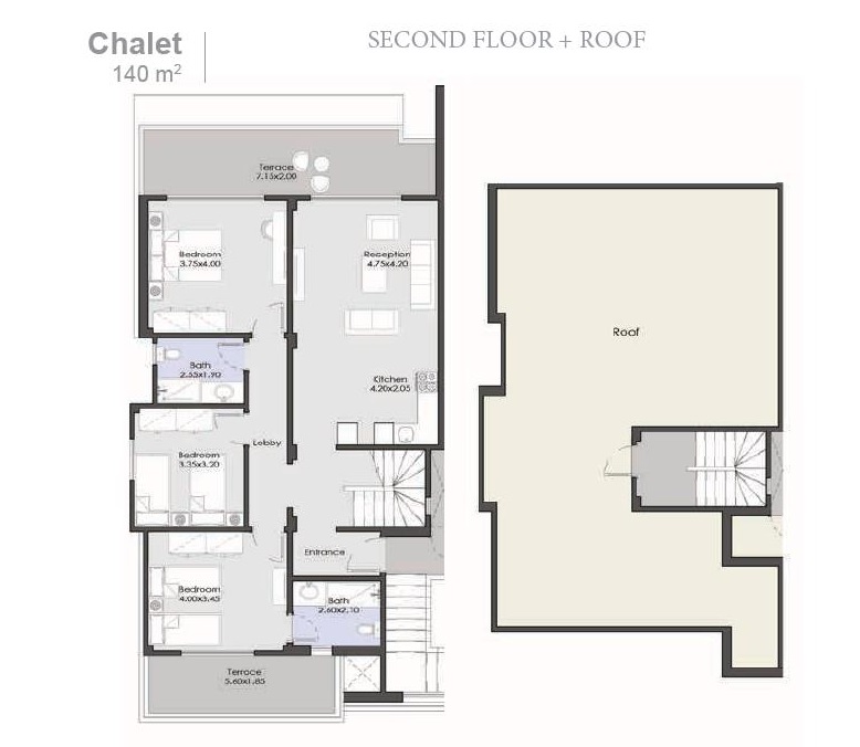 La Vista Ray - Penthouse