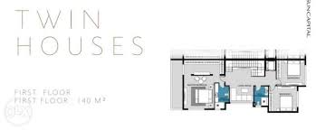 Sun Capital - Twinhouse