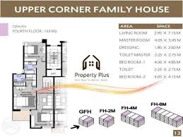 Sun Capital - Family Home