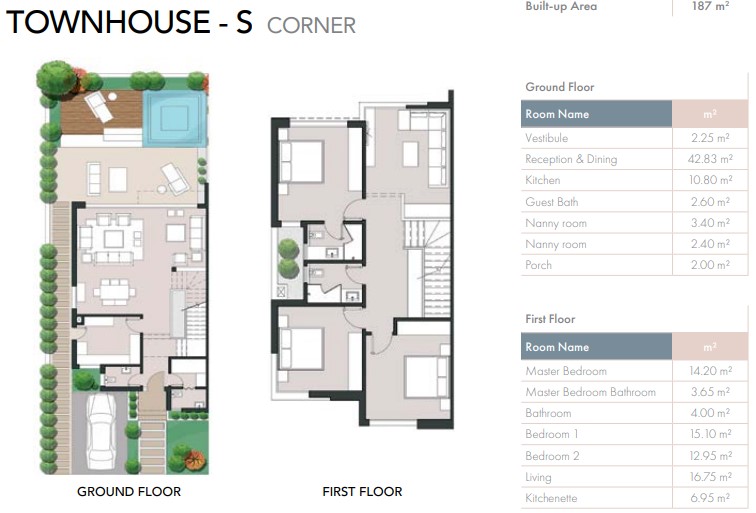 Badya - Townhouse Small