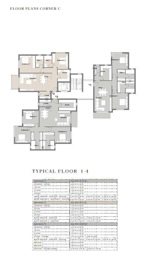 Badya Phase 2 - Apartment Typical