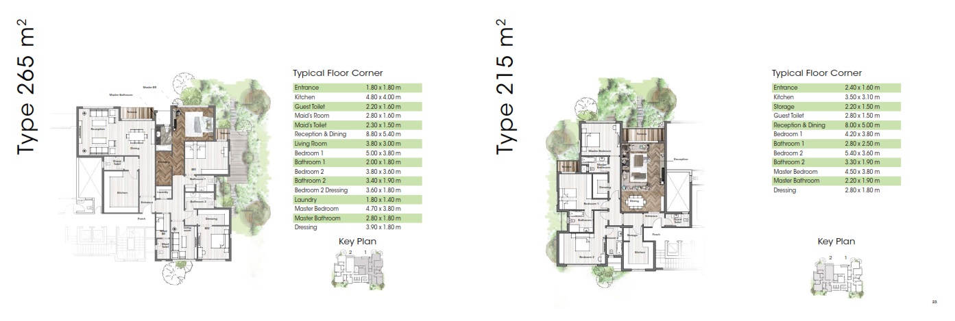 Aria - Apartment A2 Typical