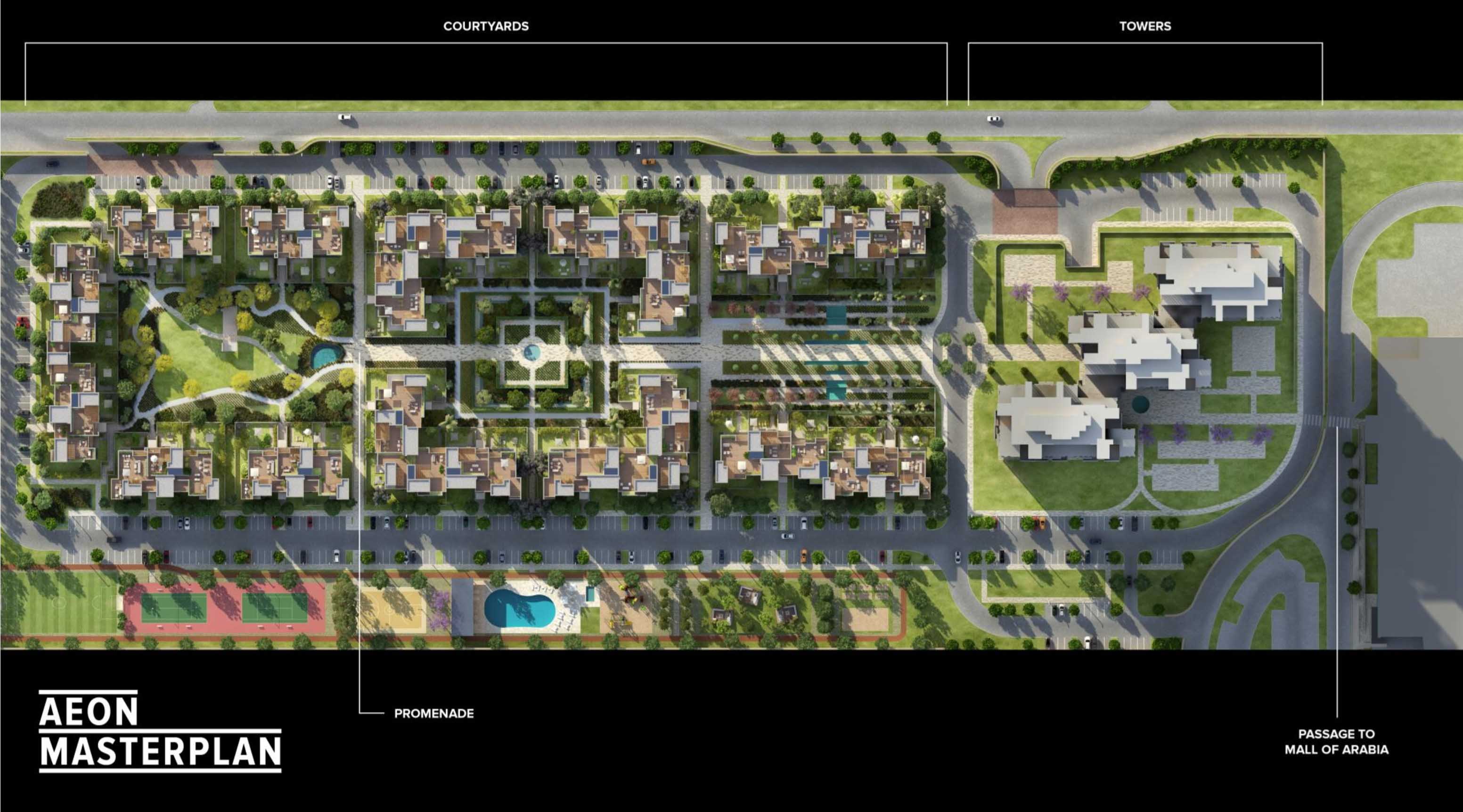 Aeon master plan