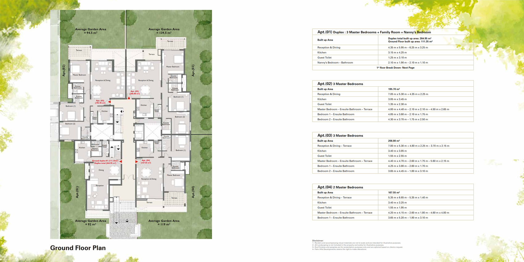 Capital Garden 2 - Apartment + Garden