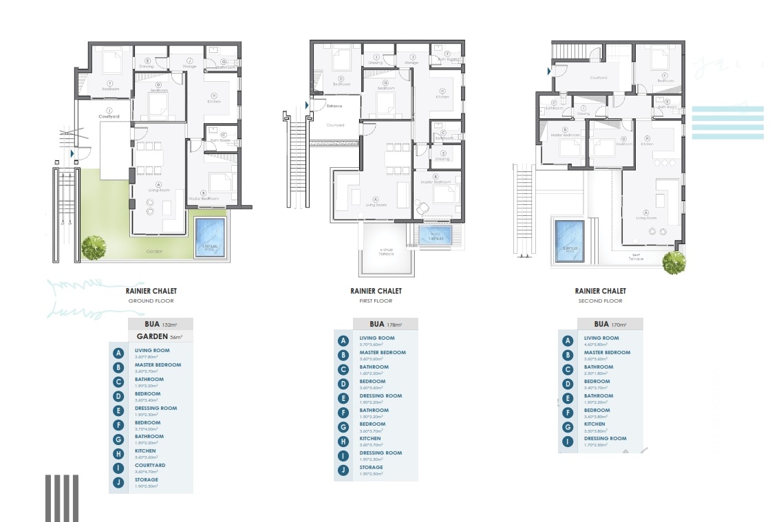 Ein Hills - Rainier Chalet