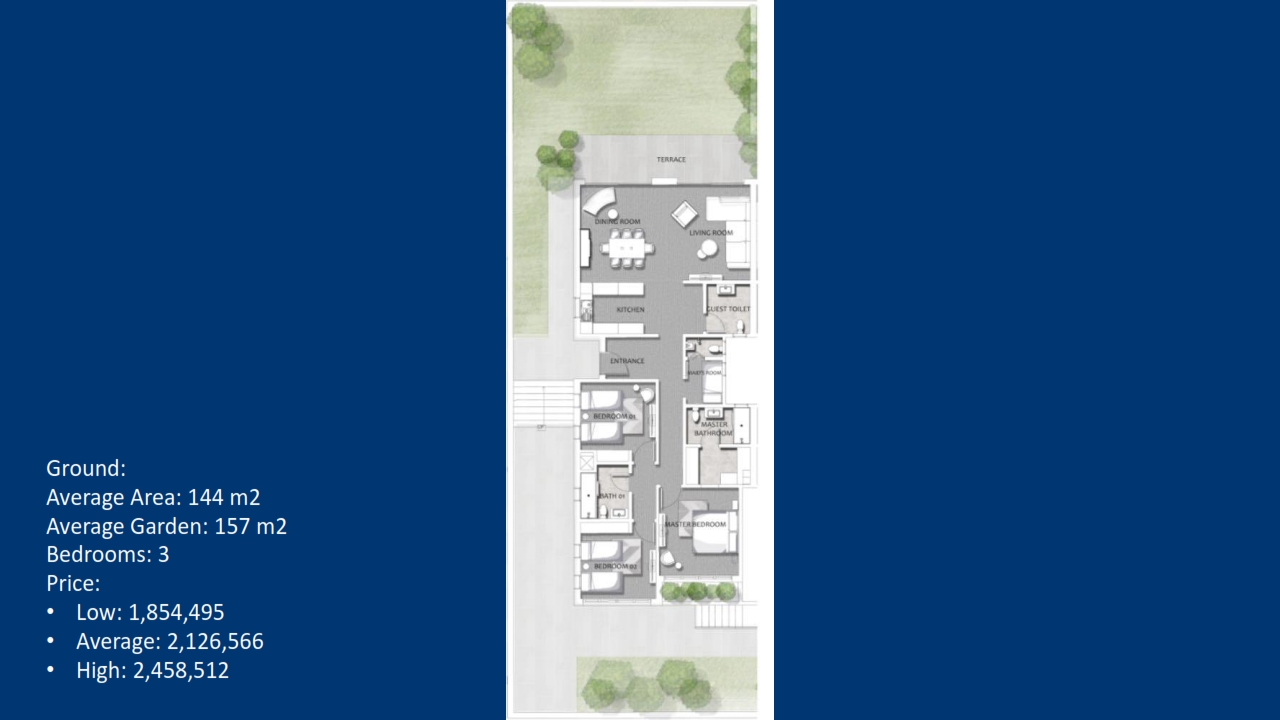 Jefaira - Chalet Garden E