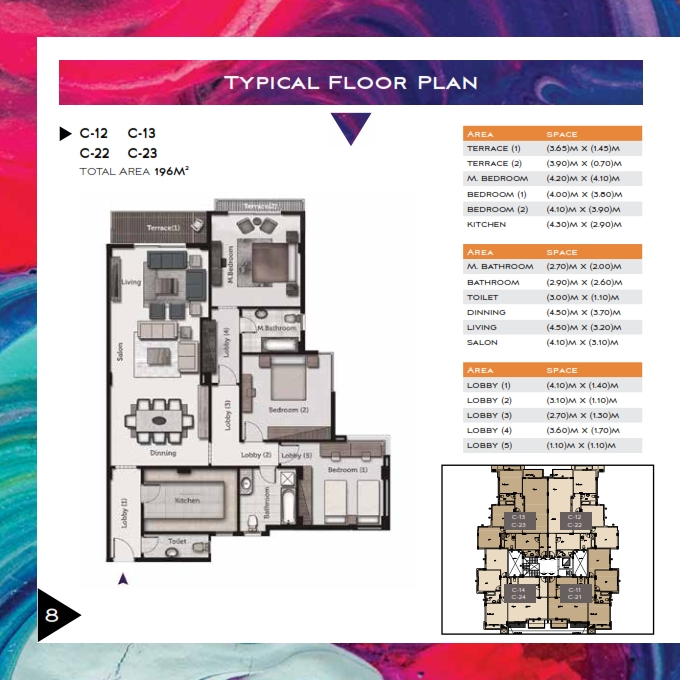 Galleria - Penthouse C