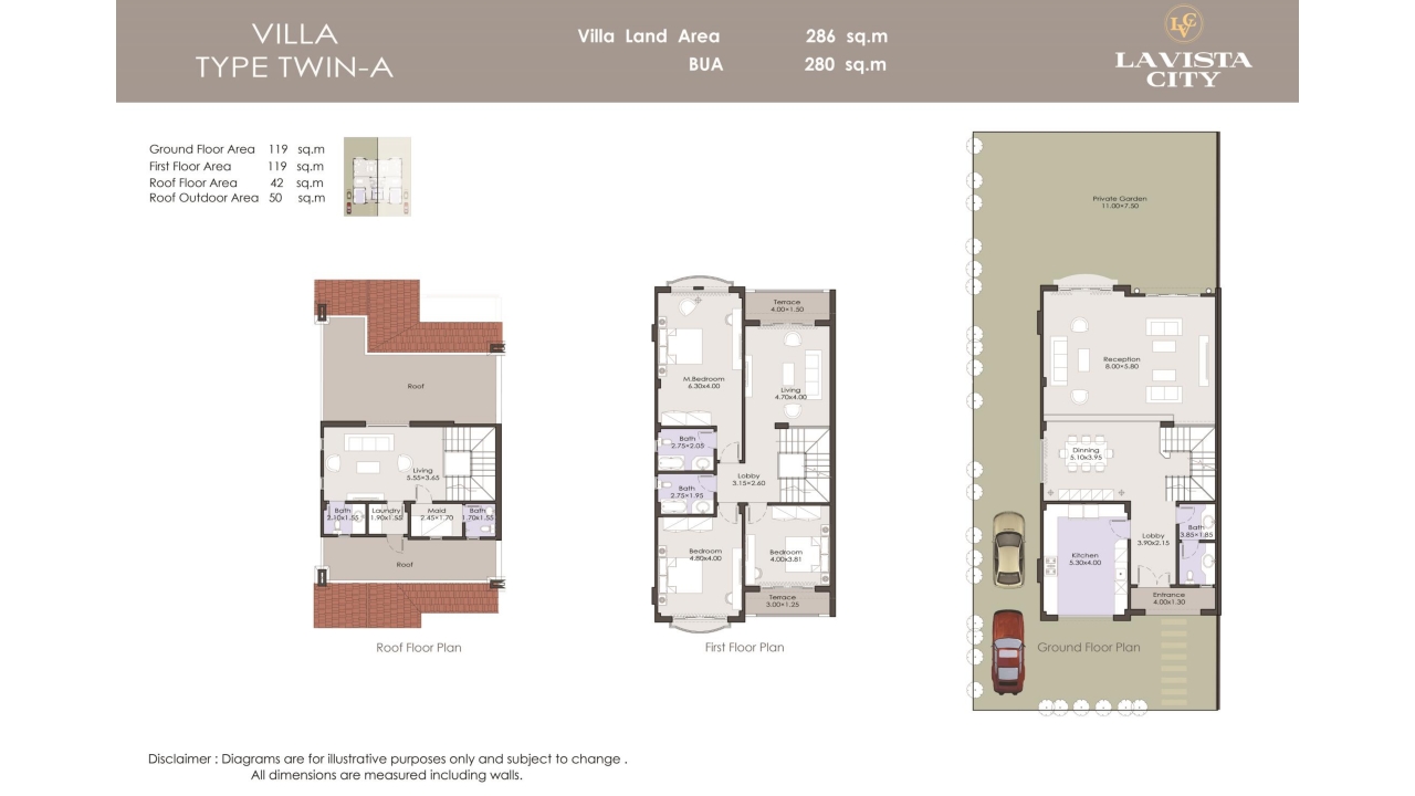 La Vista City - Twinhouse
