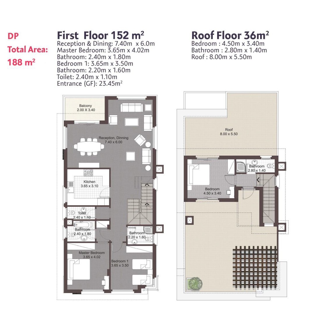 JEDAR Resale - Duplex + Roof