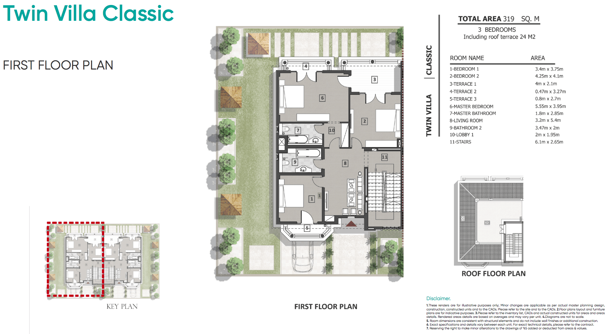 Zahya New Mansoura - Twin Villa Classic 2