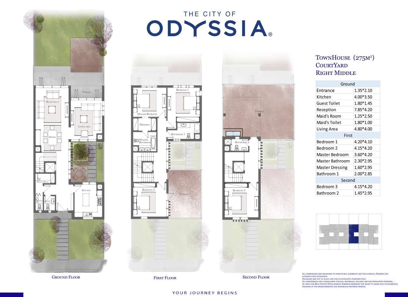 Odyssia - Townhouse Middle