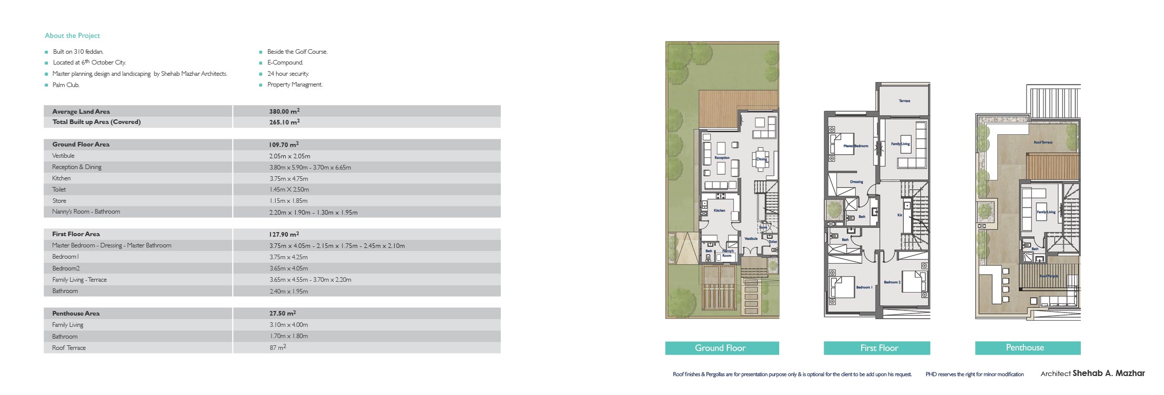 Golf Extension - Twinhouse GX