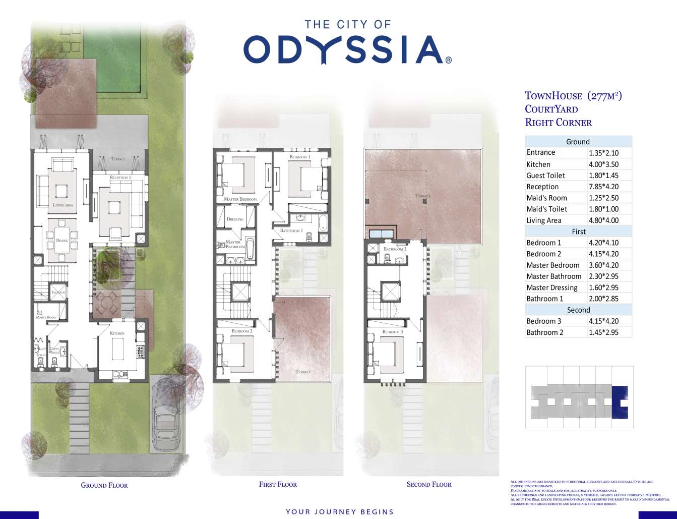Odyssia - Townhouse Corner