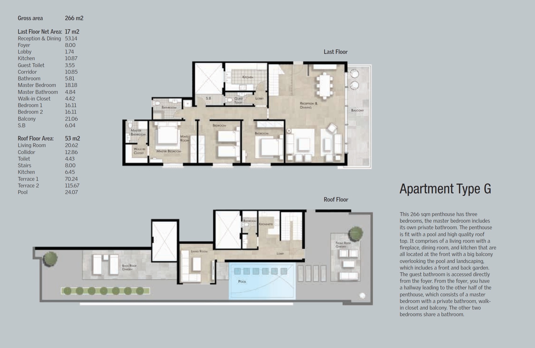 Lake View - Penthouse